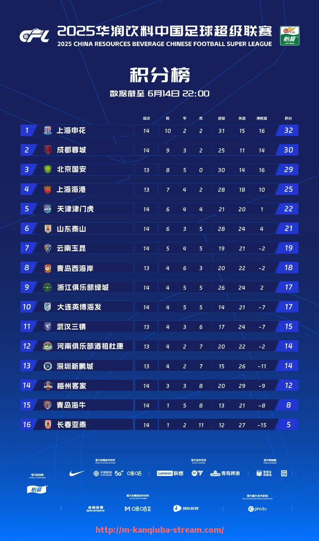 看球吧直播-篮球比赛中,关键球员如何调整心态应对压力?(篮球比赛前如何调节身体状态)